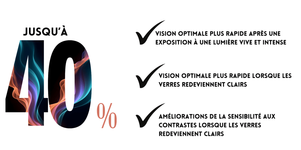 Votre texte de paragraphe 3 : verre