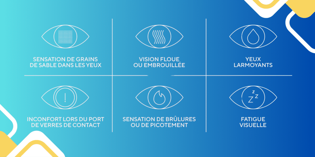 Votre texte de paragraphe 4 : sécheresse oculaire